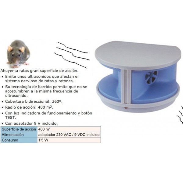 Ahuyentador para ratas y ratones por ultrasonidos. Ahuyentador para ratas y ratones por ultrasonidos.