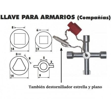 Llave multiple para armarios